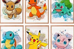 Level Up: Cool Pokemon Wall Art Decor for Fans! | Pokémon Guide & Updates – Latest News, Games, Cards, and Tips