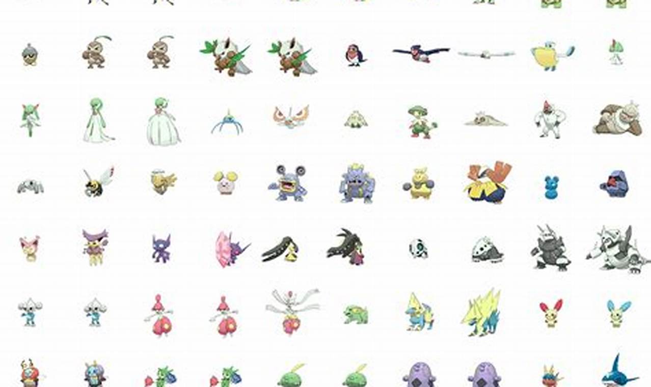 Complete Pokmon Omega Sapphire Pokedex Guide (Locations & Tips) | Pokémon Guide & Updates – Latest News, Games, Cards, and Tips