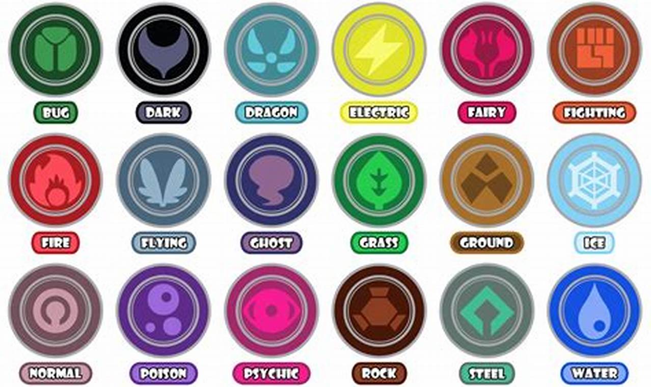 Discover Your Inner Pokmon: Type Quiz Fun! | Pokémon Guide & Updates – Latest News, Games, Cards, and Tips