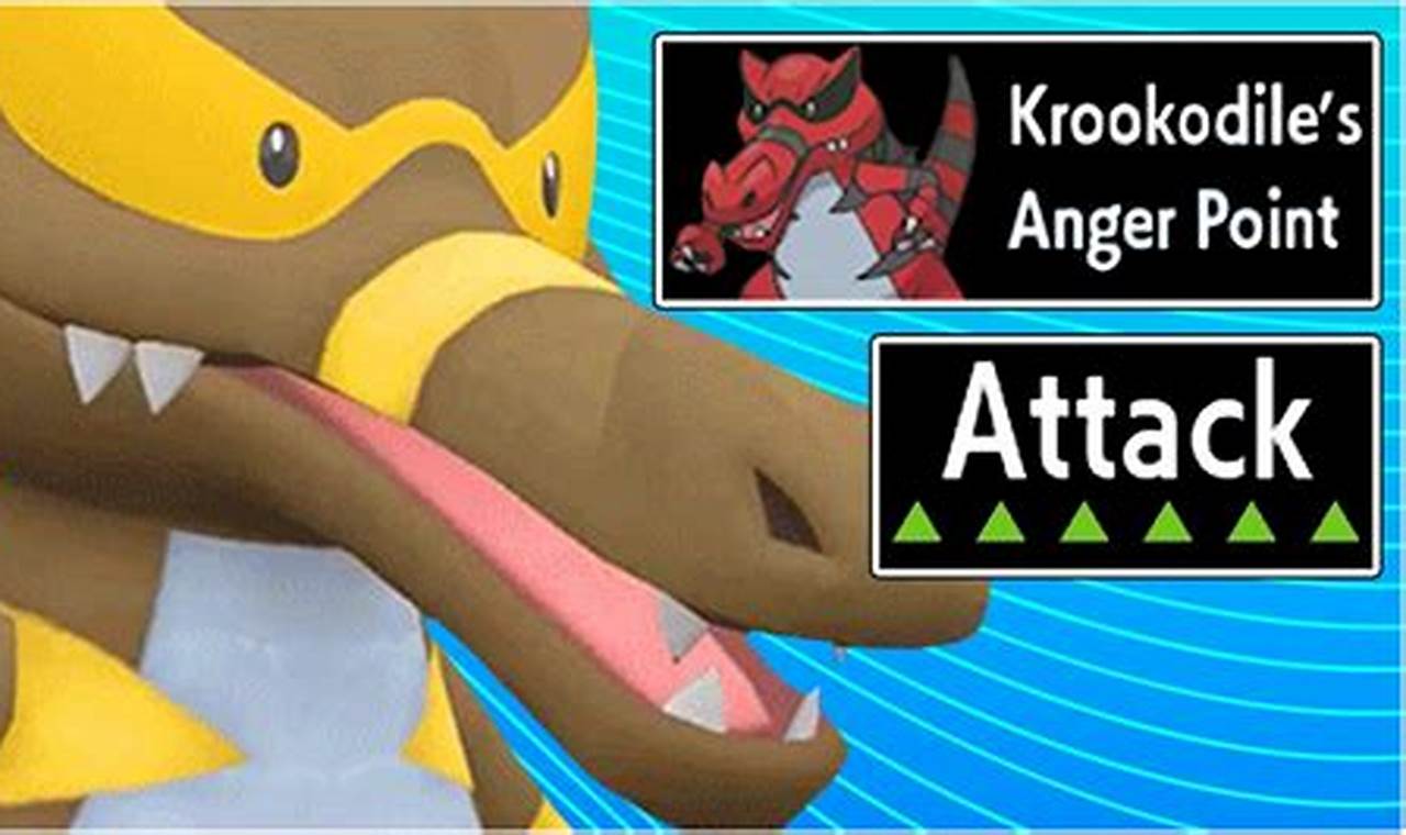 Unlock Rage: Pokemon Anger Point Guide & Tactics! | Pokémon Guide & Updates – Latest News, Games, Cards, and Tips