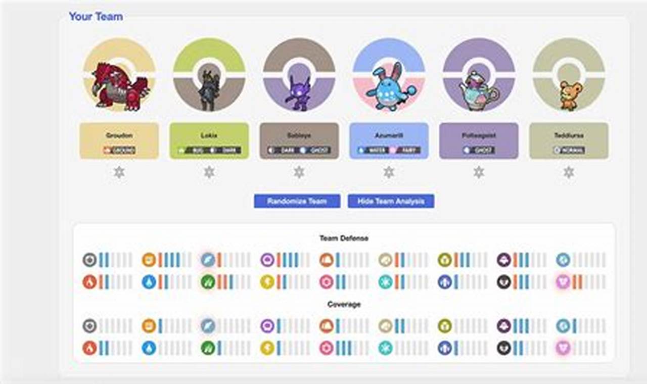 Guide to Choose Your Favorite Pokemon (Tips &amp; More) | Pokémon Guide & Updates – Latest News, Games, Cards, and Tips