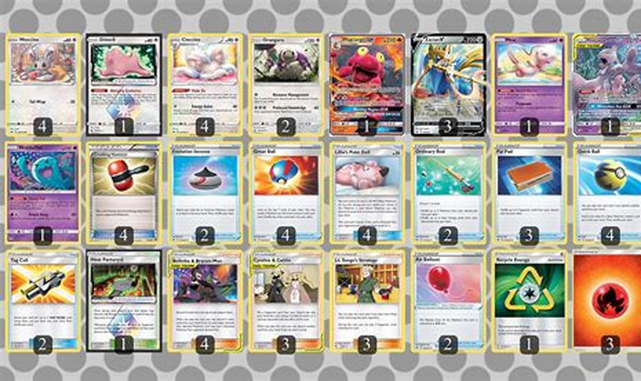 Guide to Top Pokemon Decks: Dominate the Meta! | Pokémon Guide & Updates – Latest News, Games, Cards, and Tips