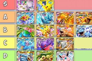 Best Pokemon Pocket Deck Tier List [Ranked Guide] | Pokémon Guide & Updates – Latest News, Games, Cards, and Tips
