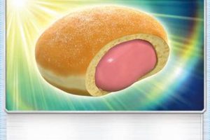 Why the Malasada-Loving Pokemon is So Popular (And Delicious!) | Pokémon Guide & Updates – Latest News, Games, Cards, and Tips