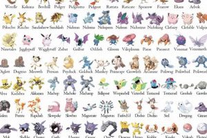 Best Pokemon Name Gen Tool: Find Unique Pokemon Names | Pokémon Guide & Updates – Latest News, Games, Cards, and Tips