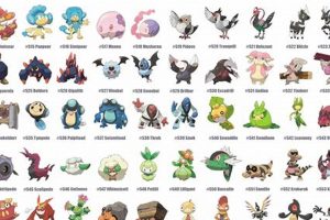 Why is Pokmon Gen 5 Bad? Unpopular Opinions & More Pokémon Guide & Updates – Latest News, Games, Cards, and Tips Why is Pokmon Gen 5 Bad? Unpopular Opinions & More | Pokémon Guide & Updates – Latest News, Games, Cards, and Tips