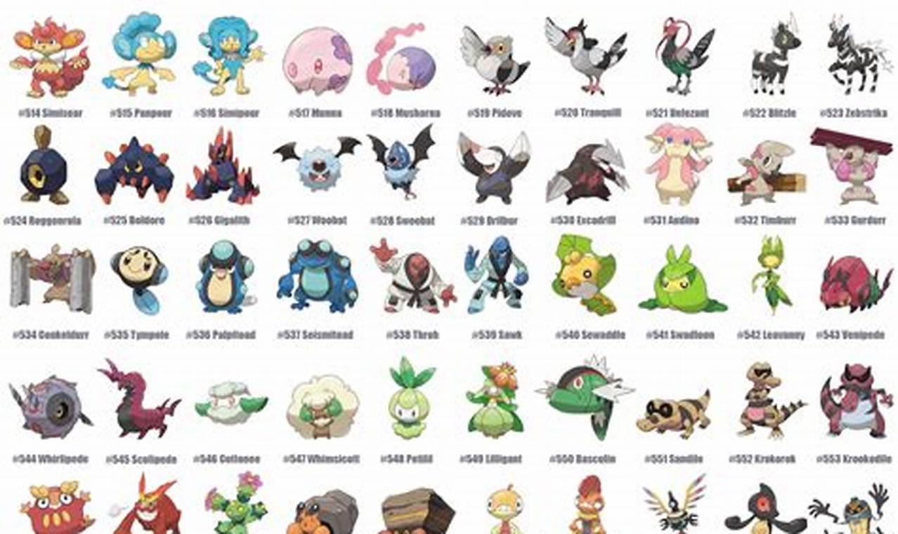 Why is Pokmon Gen 5 Bad? Unpopular Opinions & More Pokémon Guide & Updates – Latest News, Games, Cards, and Tips Why is Pokmon Gen 5 Bad? Unpopular Opinions & More | Pokémon Guide & Updates – Latest News, Games, Cards, and Tips