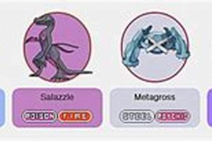 Guide: The Best Pokmon Sun Team For Alola Victory! Pokémon Guide & Updates – Latest News, Games, Cards, and Tips Guide: The Best Pokmon Sun Team For Alola Victory! | Pokémon Guide & Updates – Latest News, Games, Cards, and Tips