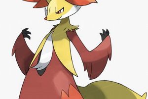 Guide to Fire Psychic Pokmon: Types, Strengths & More! | Pokémon Guide & Updates – Latest News, Games, Cards, and Tips