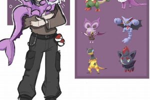 Create Unique Pokemon OCs: Design Your Own! Pokémon Guide & Updates – Latest News, Games, Cards, and Tips Create Unique Pokemon OCs: Design Your Own! | Pokémon Guide & Updates – Latest News, Games, Cards, and Tips