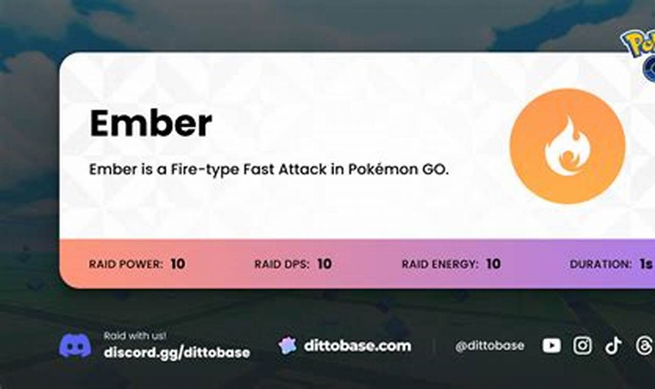 Pokmon Fire Moves: Ember, Flare Charge &amp; More! | Pokémon Guide & Updates – Latest News, Games, Cards, and Tips