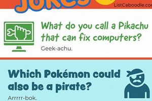 Hilarious Pokemon Jokes for Kids! Pokémon Guide & Updates – Latest News, Games, Cards, and Tips Hilarious Pokemon Jokes for Kids! | Pokémon Guide & Updates – Latest News, Games, Cards, and Tips