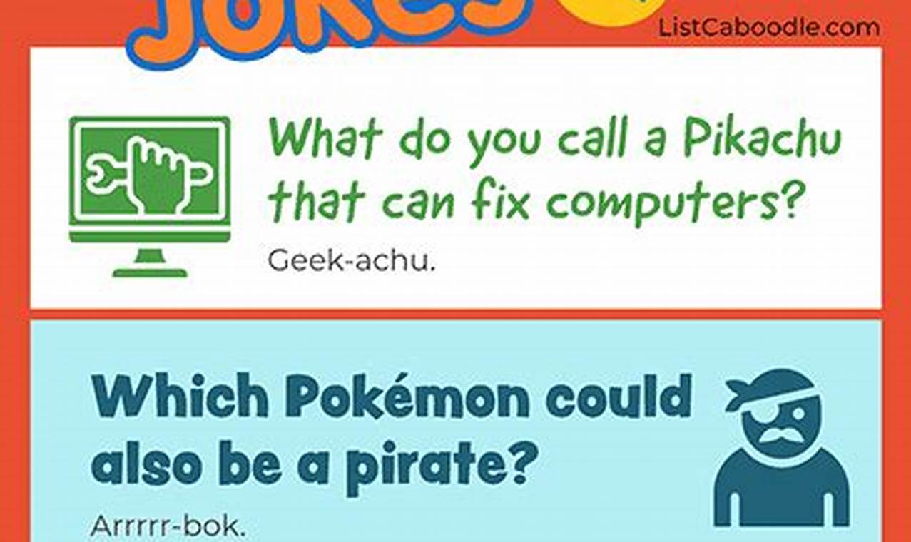 Hilarious Pokemon Jokes for Kids! Pokémon Guide & Updates – Latest News, Games, Cards, and Tips Hilarious Pokemon Jokes for Kids! | Pokémon Guide & Updates – Latest News, Games, Cards, and Tips