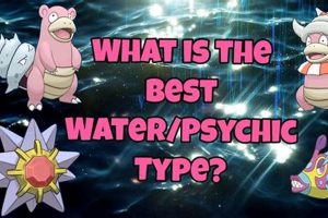 Guide to Psychic Water Pokmon: Strengths & More! Pokémon Guide & Updates – Latest News, Games, Cards, and Tips Guide to Psychic Water Pokmon: Strengths & More! | Pokémon Guide & Updates – Latest News, Games, Cards, and Tips