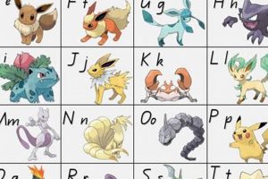 Rare 'Y' Starters: Pokemon Beginning With Y Guide & List! Pokémon Guide & Updates – Latest News, Games, Cards, and Tips Rare 'Y' Starters: Pokemon Beginning With Y Guide & List! | Pokémon Guide & Updates – Latest News, Games, Cards, and Tips