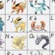 Rare 'Y' Starters: Pokemon Beginning With Y Guide & List! | Pokémon Guide & Updates – Latest News, Games, Cards, and Tips