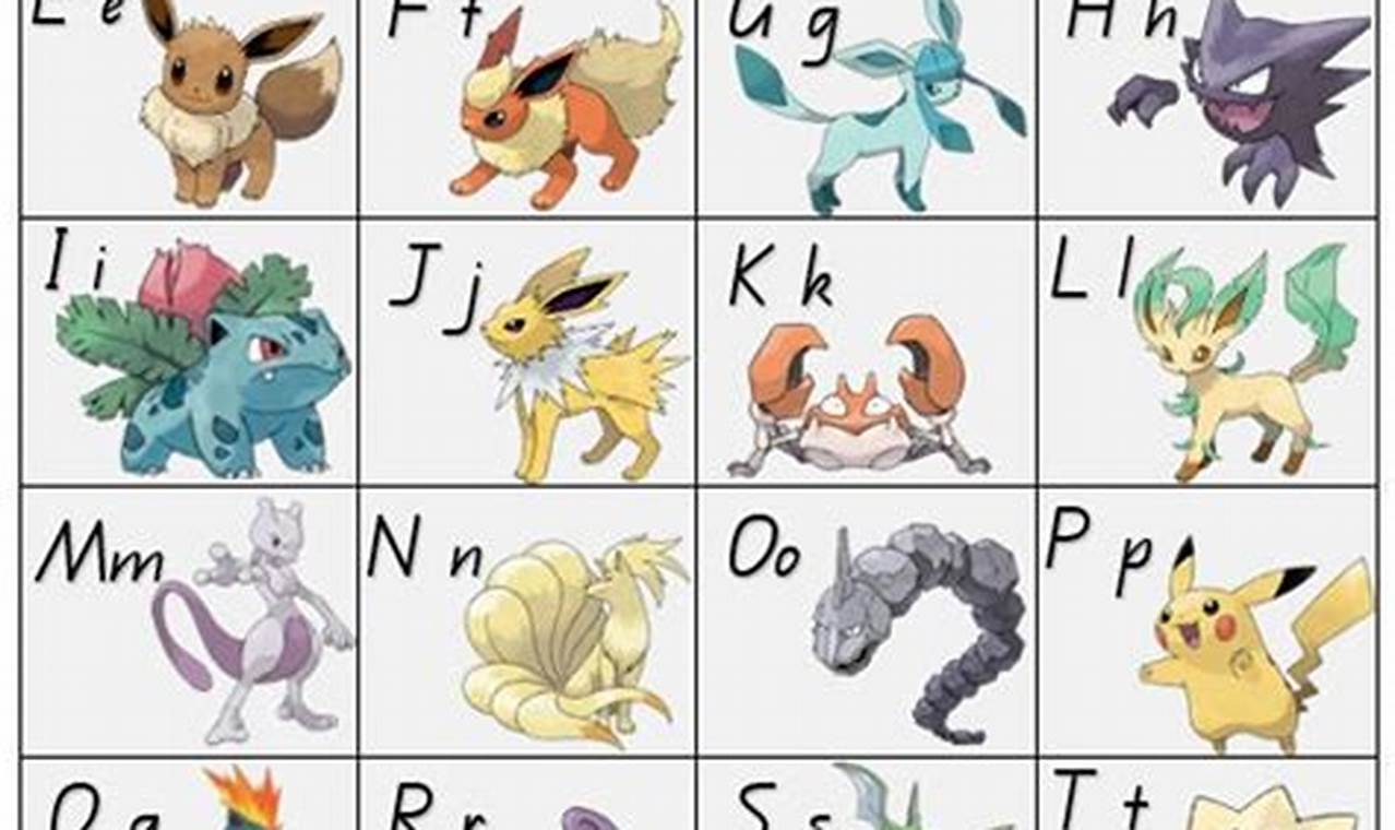 Rare 'Y' Starters: Pokemon Beginning With Y Guide & List! Pokémon Guide & Updates – Latest News, Games, Cards, and Tips Rare 'Y' Starters: Pokemon Beginning With Y Guide & List! | Pokémon Guide & Updates – Latest News, Games, Cards, and Tips