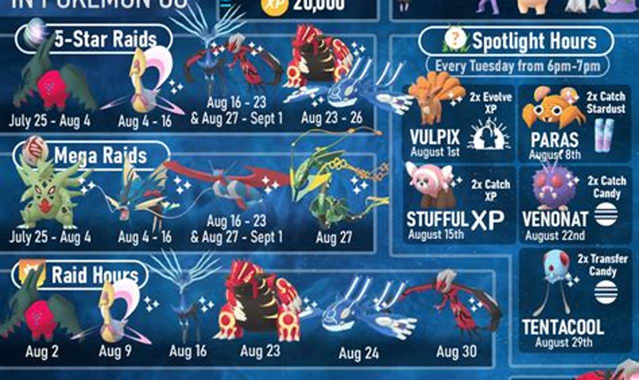 Guide: Pokemon Event 6/29 - What to Expect & Tips! Pokémon Guide & Updates – Latest News, Games, Cards, and Tips Guide: Pokemon Event 6/29 - What to Expect & Tips! | Pokémon Guide & Updates – Latest News, Games, Cards, and Tips