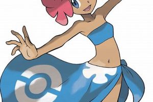 Guide to Phoebe Pokemon: Elite Four Ghost Master Pokémon Guide & Updates – Latest News, Games, Cards, and Tips Guide to Phoebe Pokemon: Elite Four Ghost Master | Pokémon Guide & Updates – Latest News, Games, Cards, and Tips