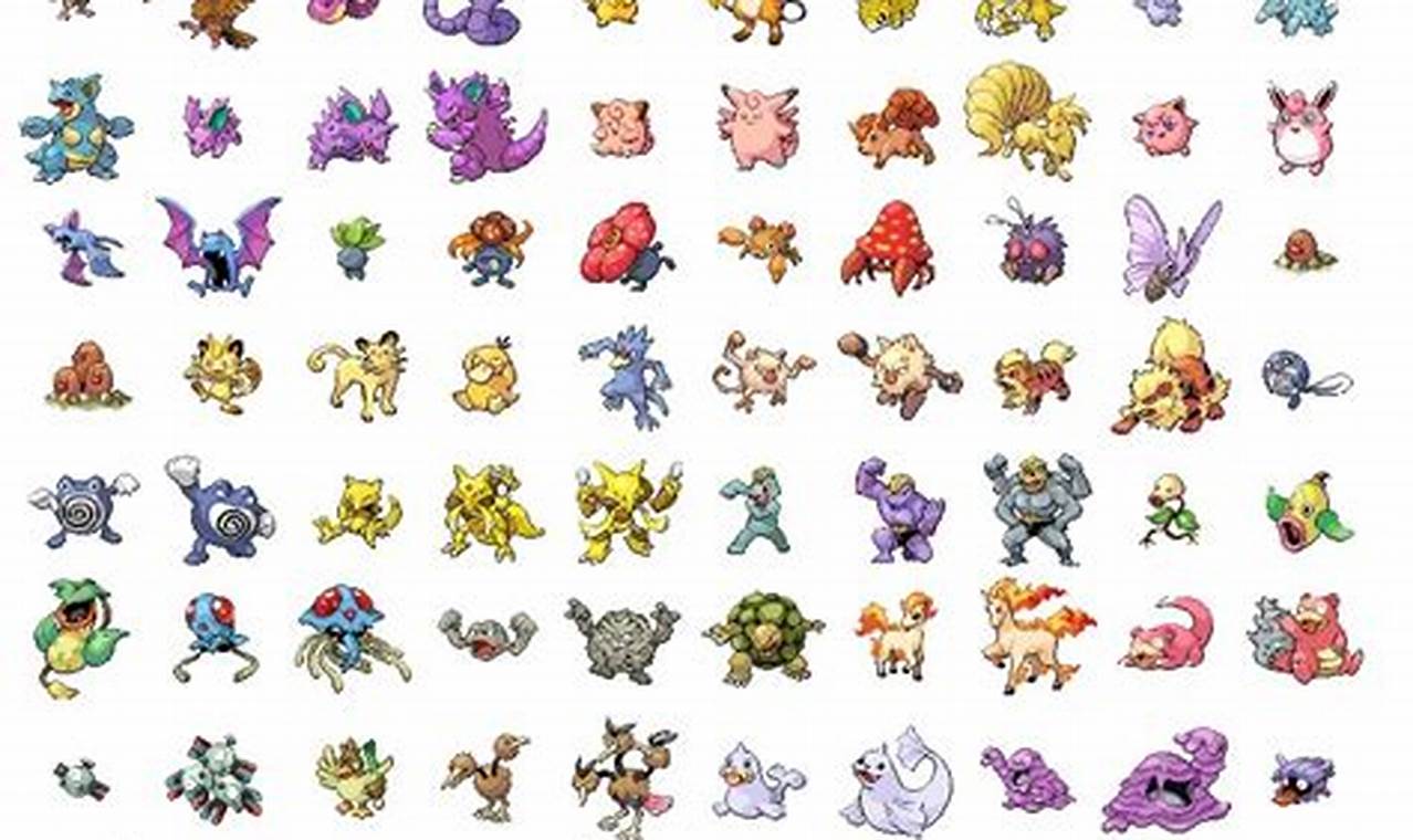 Test Your Knowledge: 151 Pokemon Quiz Challenge! | Pokémon Guide & Updates – Latest News, Games, Cards, and Tips