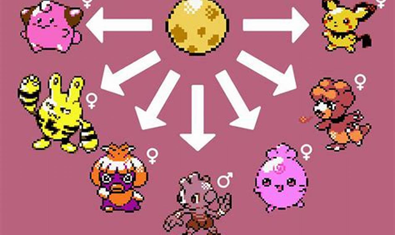 Crystal Odd Egg Guide: Shiny Pokemon Breeding Tips! | Pokémon Guide & Updates – Latest News, Games, Cards, and Tips