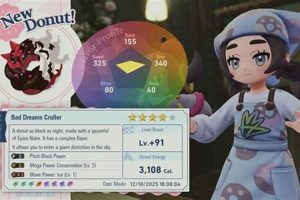 Stop Bad Dreams: What Pokemon Cause Nightmares? | Pokémon Guide & Updates – Latest News, Games, Cards, and Tips