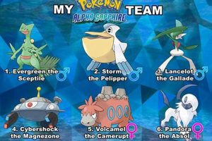 Top Alpha Sapphire Team: Build Your Best Pokemon Team | Pokémon Guide & Updates – Latest News, Games, Cards, and Tips