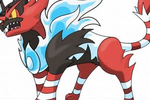 Guide: Fire and Ice Pokmon - Strengths & Weaknesses | Pokémon Guide & Updates – Latest News, Games, Cards, and Tips