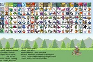 Build Better Teams: Pokmon Grid Guide & Tips! | Pokémon Guide & Updates – Latest News, Games, Cards, and Tips