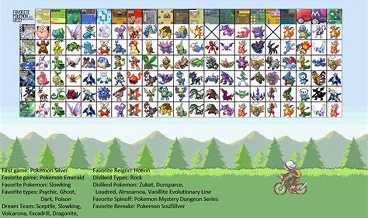Build Better Teams: Pokmon Grid Guide & Tips! | Pokémon Guide & Updates – Latest News, Games, Cards, and Tips