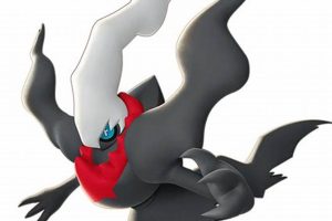 Guide: Darkrai Pokemon UNITE | Builds & Tips | Pokémon Guide & Updates – Latest News, Games, Cards, and Tips
