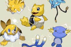 Best Water Electric Pokemon: Powers, Weakness & More! | Pokémon Guide & Updates – Latest News, Games, Cards, and Tips