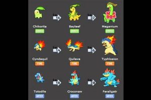 Best Starter Pokmon in Crystal: Team Guide & Tips | Pokémon Guide & Updates – Latest News, Games, Cards, and Tips