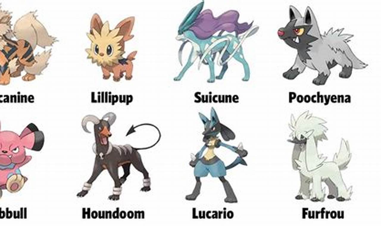 Cool Dog Pokmon Names: Unleash Your Inner Trainer! | Pokémon Guide & Updates – Latest News, Games, Cards, and Tips