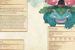 Unleash Your Party: Pokemon D&D 5e Adventures Guide | Pokémon Guide & Updates – Latest News, Games, Cards, and Tips